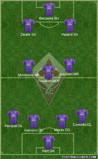 Composition + Origines 241689_Fiorentina