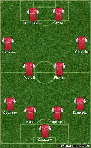 Compositions 266151_Arsenal