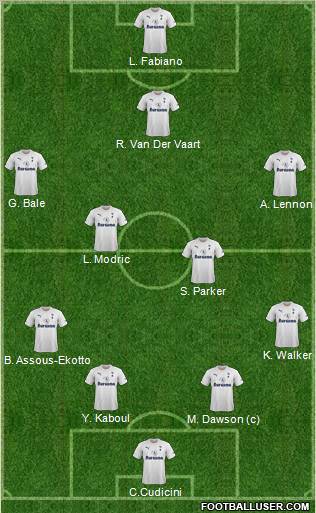 Composition match aller Barrage 267788_Tottenham_Hotspur