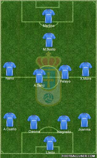 Crear alineaciones con dibujos... - Página 5 271562_Real_Oviedo_S_A_D_