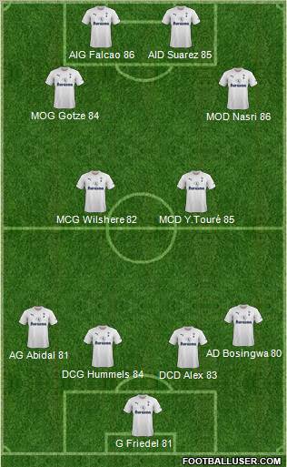 Compositions 272046_Tottenham_Hotspur