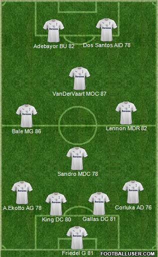 Compositions  273050_Tottenham_Hotspur