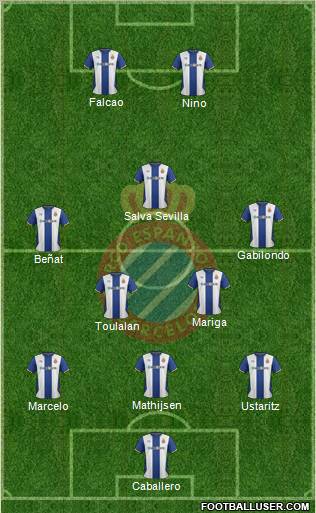 Jornada 13 Real Sociedad Espanyol 274684_R_C_D__Espanyol_de_Barcelona_S_A_D_