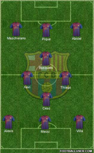 Champions League (Matchday #5): Milan vs FC Barcelona 276926_F_C__Barcelona