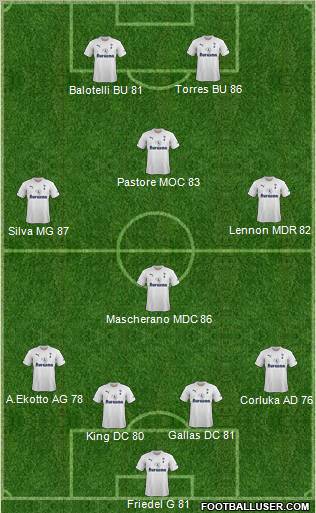 Compositions  282262_Tottenham_Hotspur