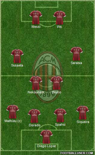 Jornada 15: Nesta vs. Panceto 284271_A_C__Milan