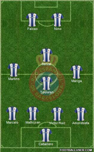 Jornada 16 Espanyol - Atletico 289167_R_C_D__Espanyol_de_Barcelona_S_A_D_