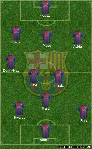 Which Barça players of the last 20 years could be a starter today? 293348_F_C__Barcelona