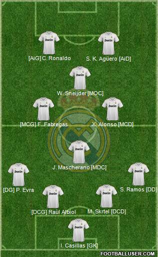 Real Madrid - Bayern Mnich 294725_Real_Madrid_C_F_