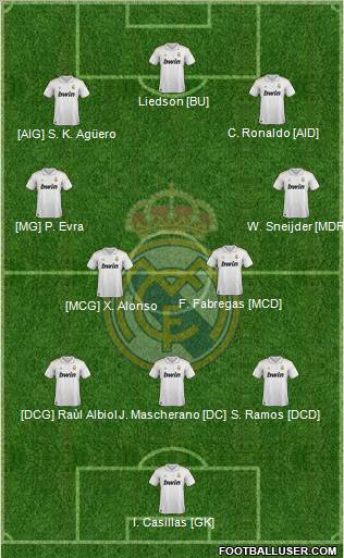 Real-Madrid vs Inter-Milan 297451_Real_Madrid_C_F_