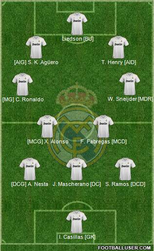 Real-Madrid vs Inter-Milan 297955_Real_Madrid_C_F_