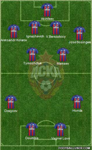 Cska Moscou [Ruskov} vs Bayer Munich (Panther) [Simulé par Valens] 298148_CSKA_Moscow