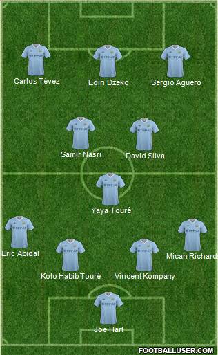 Manchester City [Dede57] vs AC Milan [Nono57] 298149_Manchester_City