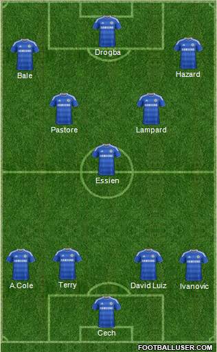 Composition d'équipe pour 1er Tour de Coupe FF12'  301629_Chelsea