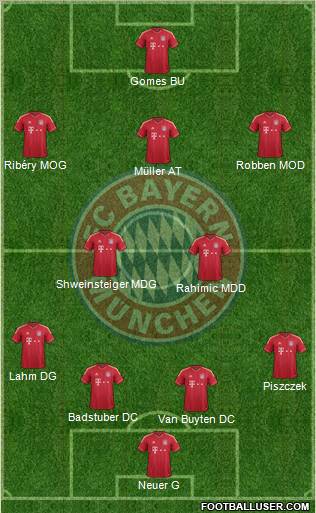 Composition d'équipe pour 1er Tour de Coupe FF12'  301849_FC_Bayern_Munchen