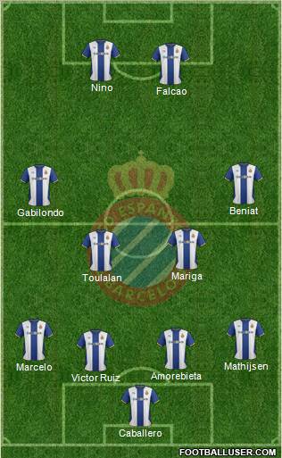 Jornada 18. Espanyol - Barcelona 307975_R_C_D__Espanyol_de_Barcelona_S_A_D_