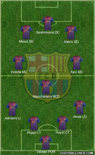 Primera Fecha Mourinho League. 309884_F_C__Barcelona