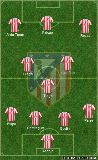 Compo J2 310884_Atletico_Madrid_B