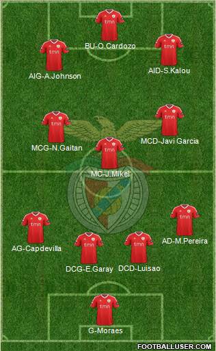 Compo J3 311279_Sport_Lisboa_e_Benfica_-_SAD