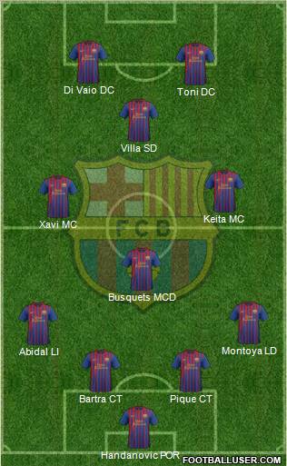 FC Barcelona vs??? 311398_F_C__Barcelona