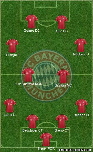 Liverpool vs Bayern munich  313212_FC_Bayern_Munchen