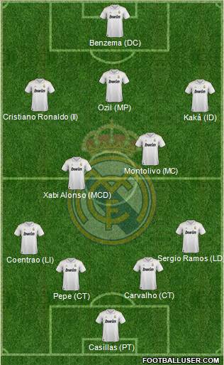 Primera Fecha Mourinho League. 318174_Real_Madrid_C_F_