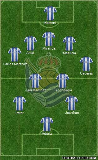 Jornada 21 Real Sociedad Sporting 323155_Real_Sociedad_S_A_D_