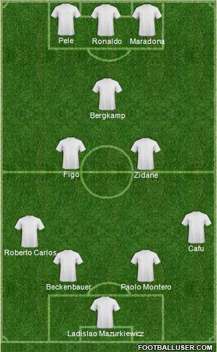 ¿Si tendrian que escojer 11 jugadores para tu equipo ideal, cuales serian? 324039_Dream_Team