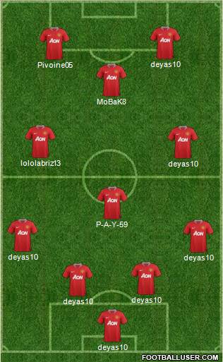 Equipe type (en fonction de ceux ayant rejoint le club) 331222_Manchester_United