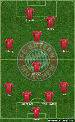 Jornada 3. 332380_FC_Bayern_Munchen