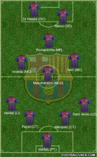 Jornada 3. 332404_F_C__Barcelona