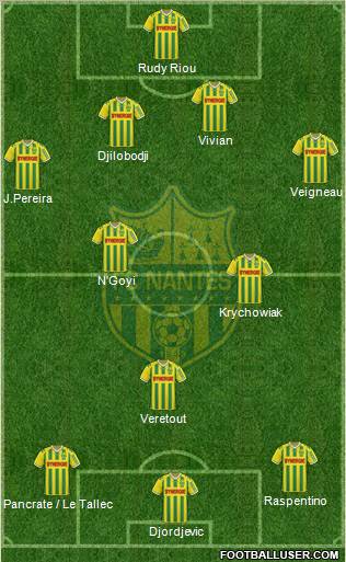 Votre compo ? 341069_FC_Nantes