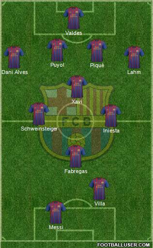 1ere journee groupe F: Naples vs Barcelone 358089_F_C__Barcelona