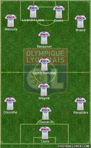 Lyon Vs Bayern Munich 358167_Olympique_Lyonnais