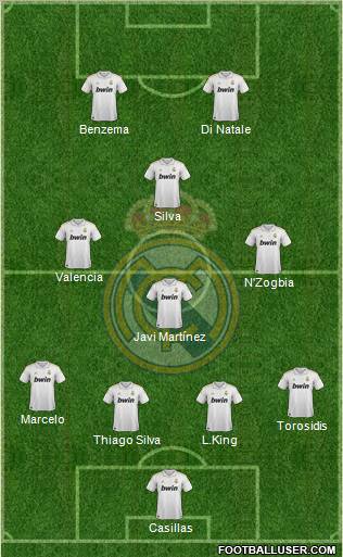 [T3] - SANTIAGO BERNABEU  359481_Real_Madrid_CF