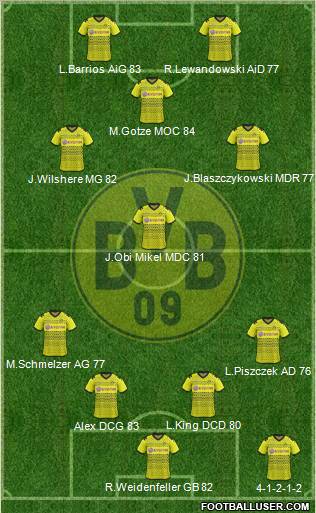 Compo J1 365048_Borussia_Dortmund