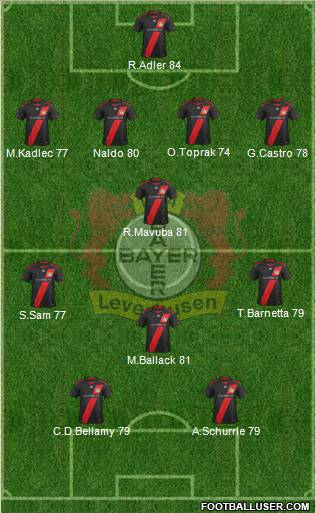 Compo 8eme de final. 368670_Bayer_04_Leverkusen