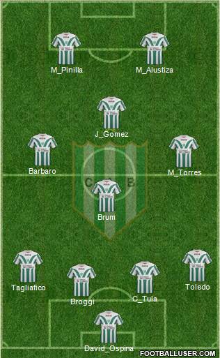 Argentinos Juniors vs Banfield 371964_Banfield