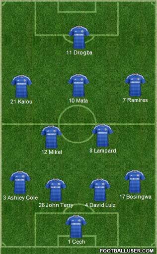 FA Cup 2011/2012 382204_Chelsea