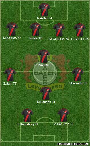 Compo J8 Avant Mardi 9H 387251_Bayer_04_Leverkusen