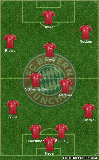 How do you want your teams lineup to look like after the transfer window ends? - Page 2 418704_FC_Bayern_Munchen