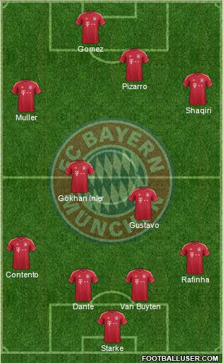 How do you want your teams lineup to look like after the transfer window ends? - Page 2 418779_FC_Bayern_Munchen