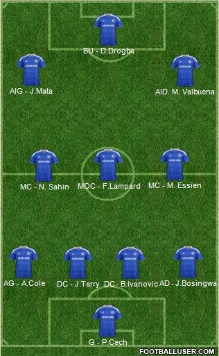 Composition ~ 8eme de Finale 421364_Chelsea