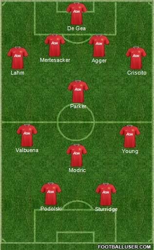 3T - MANCHESTER UNITED - ALEKNUDSEN 429896_Manchester_United