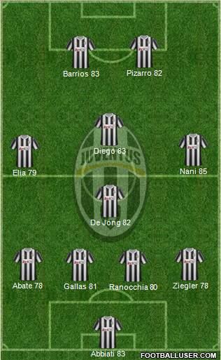 Composition Juventus 432690_Juventus