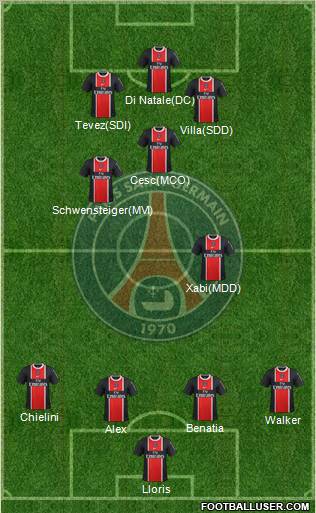 Creador de formaciones para adri 436587_Paris_Saint-Germain