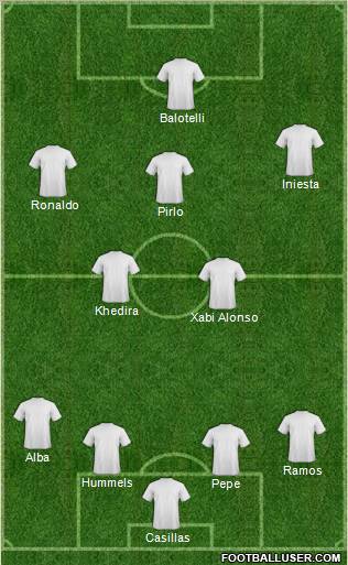 Tu 11 ideal de la Euro 446322_Europa_League_Team