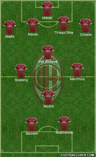 Milan A.C. Vs Real Madrid C.F. 448416_A_C__Milan