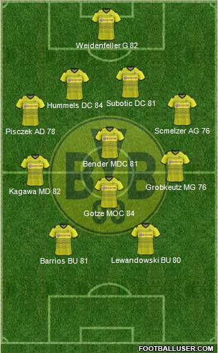 Borussia Dortmund 2 VS 3 Santos FC : Place à la revanche maintenant 453174_Borussia_Dortmund