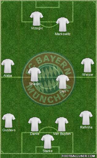 Bayern Munchen Starting Eleven/Formation, Fixture and Results, 2012-13. 456818_FC_Bayern_Munchen